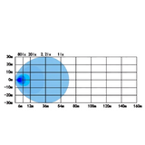 BARRA LED 30W LEDs OSRAM HOMOLOGADA ECE R23 MARCHA ATRÁS